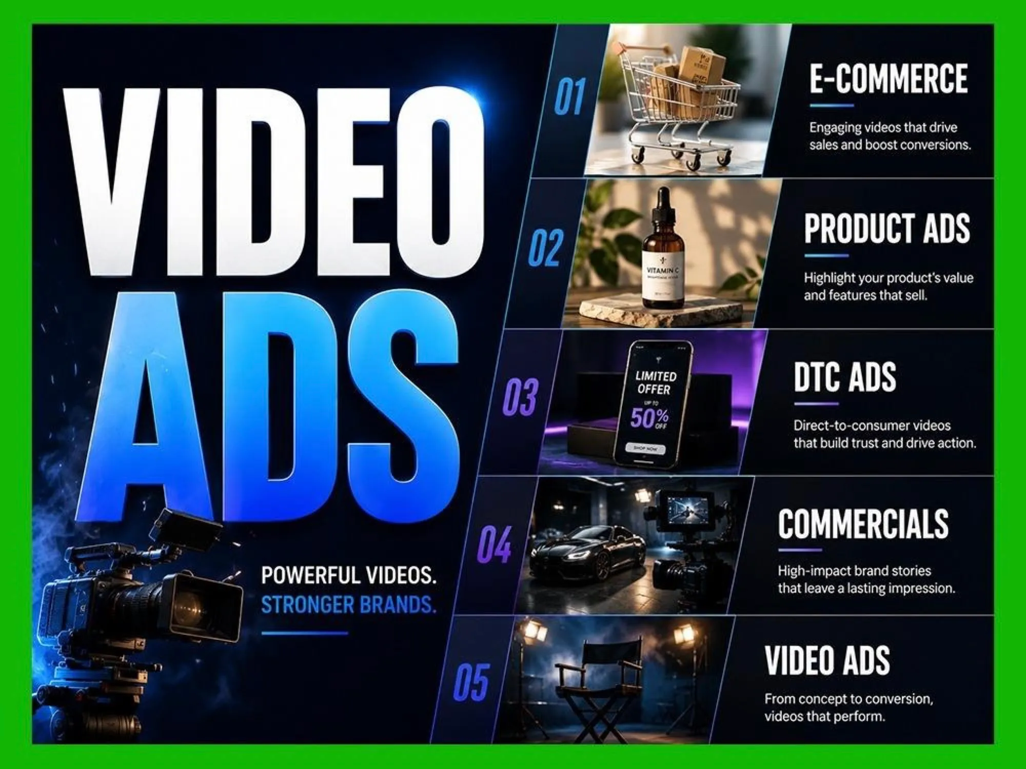 Overview of video ad formats: e-commerce, product ads, DTC ads, commercials and video ads