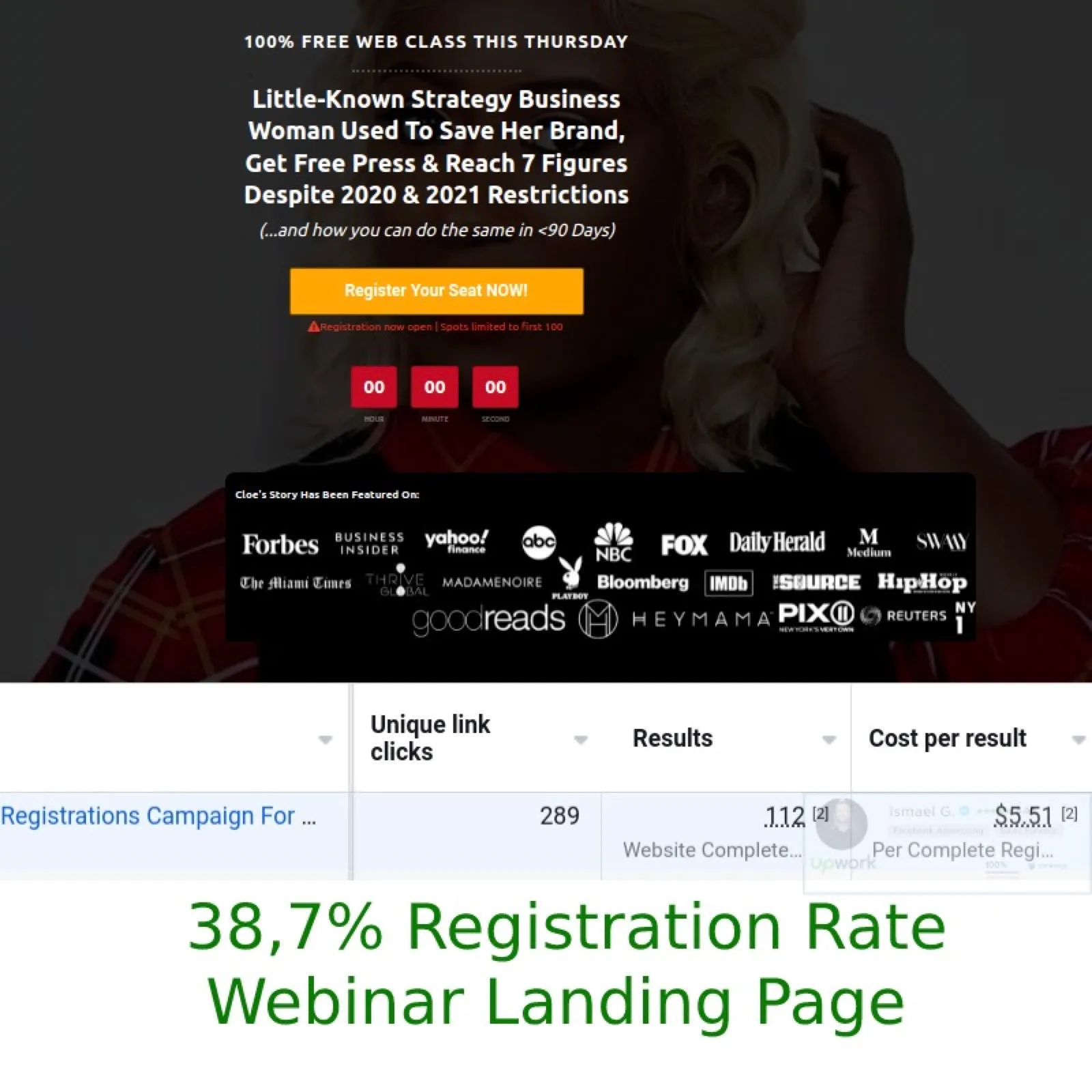 Webinar funnel with a 38% registration rate from cold traffic: results