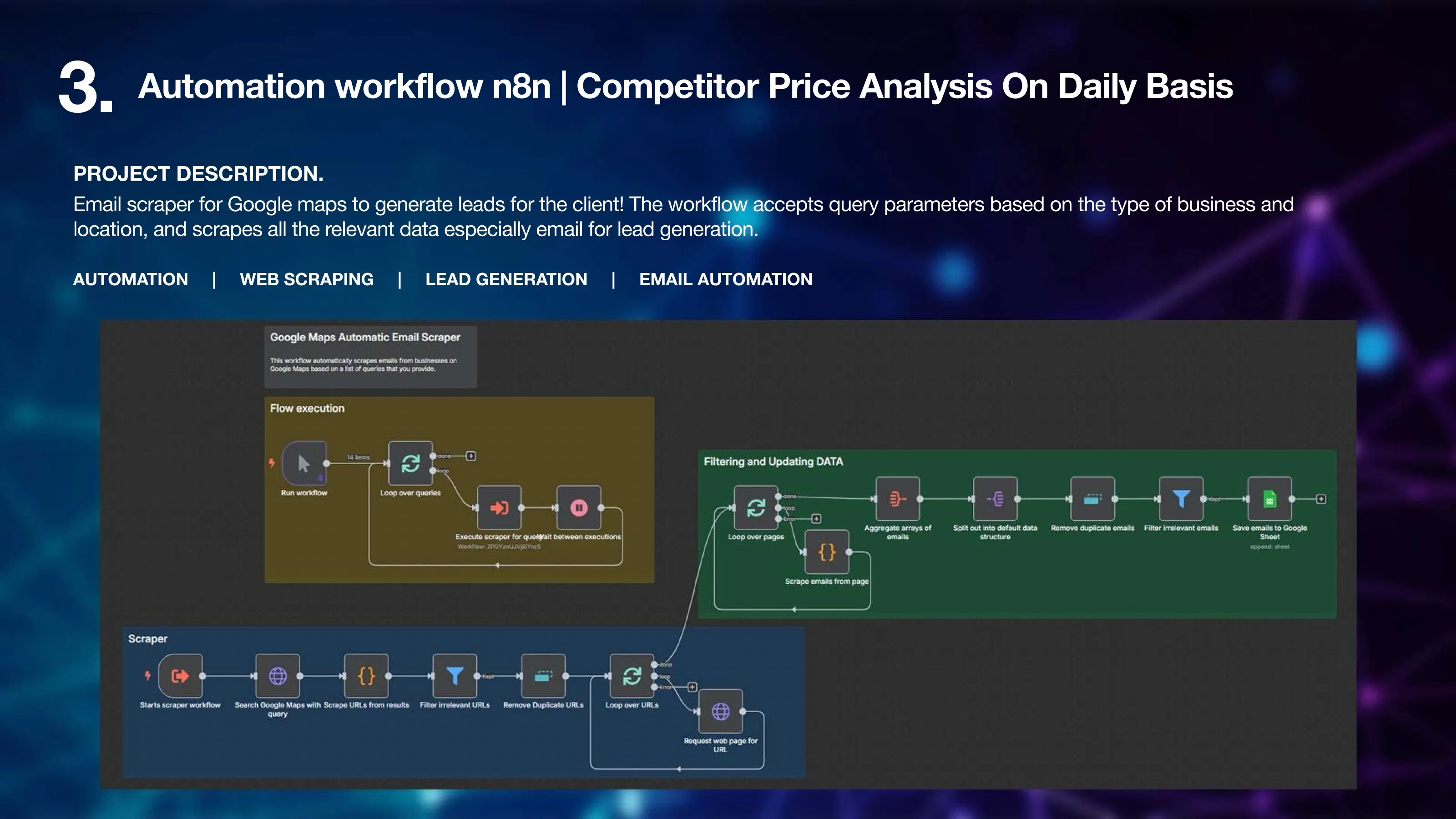 n8n: workflow