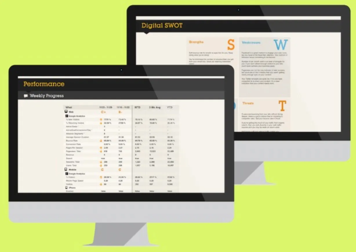 Online analysis tool for high-level marketing reports: report