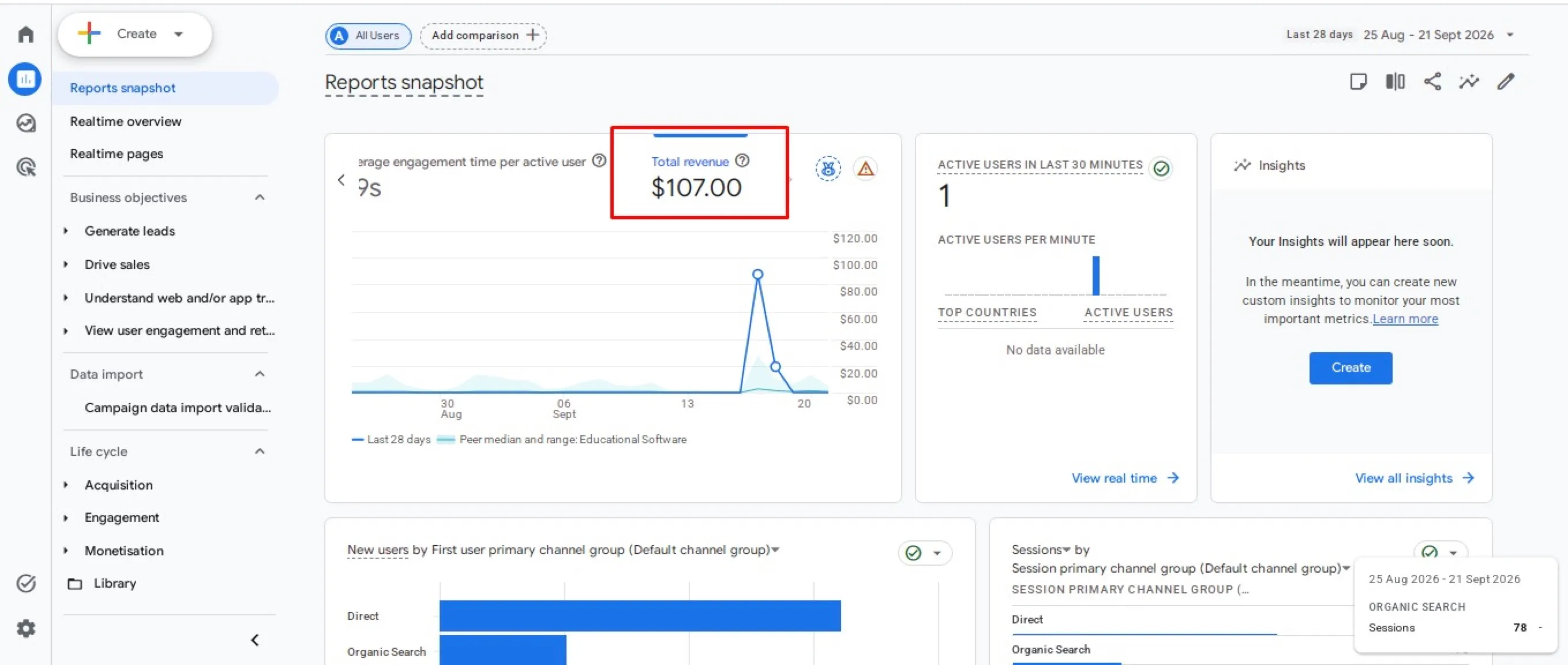 GA4 reports snapshot with total revenue