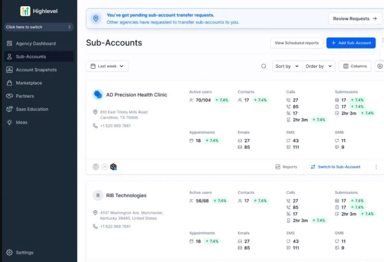 GoHighLevel CRM setup for leads, bookings and team follow-up: workflow