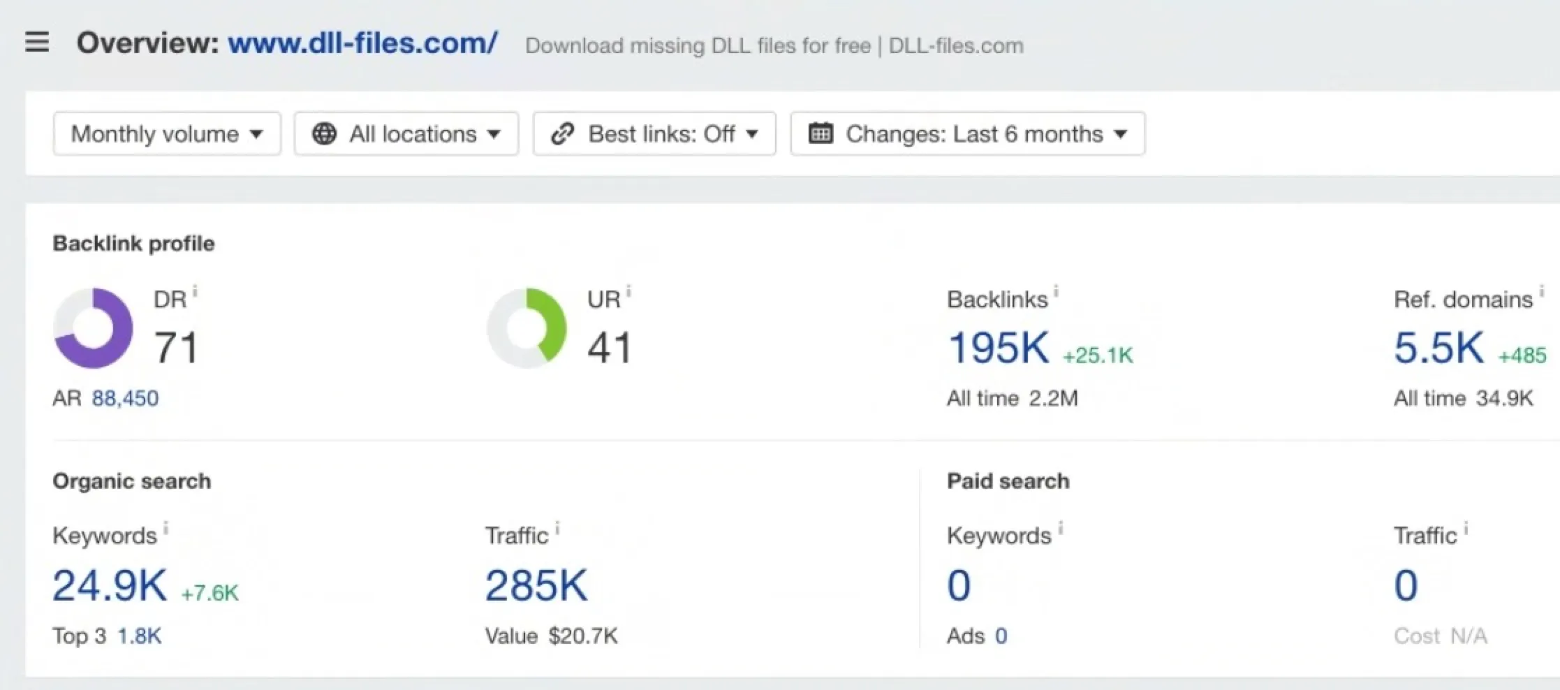 dll-files: keywords