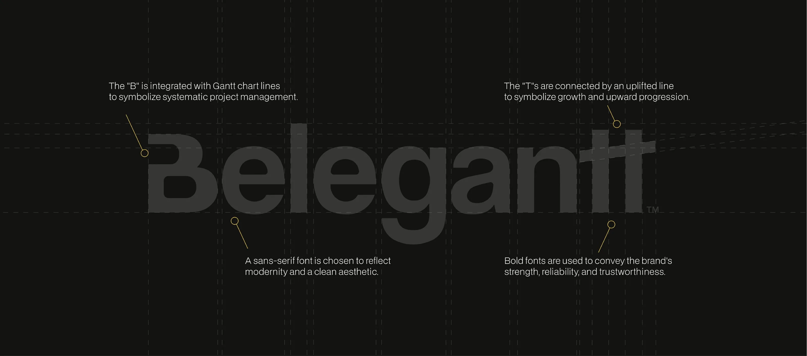 Belegantt wordmark with notes on the typography and Gantt-inspired T's