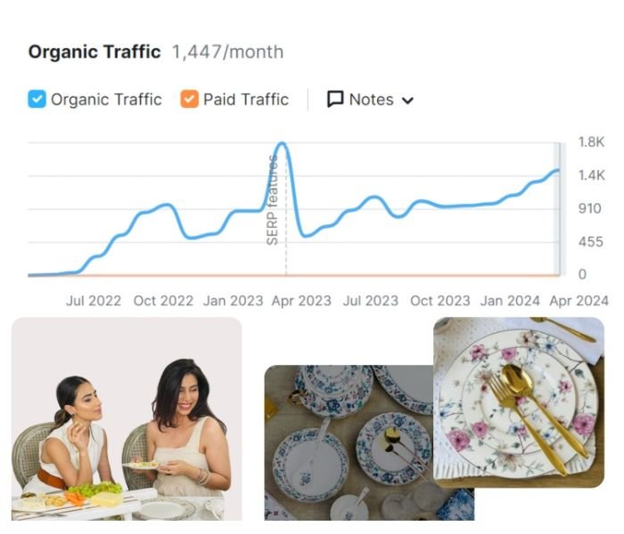 Promotional banner offering discounts on On Your Shelf crockery, designed for digital marketing and social media campaigns.